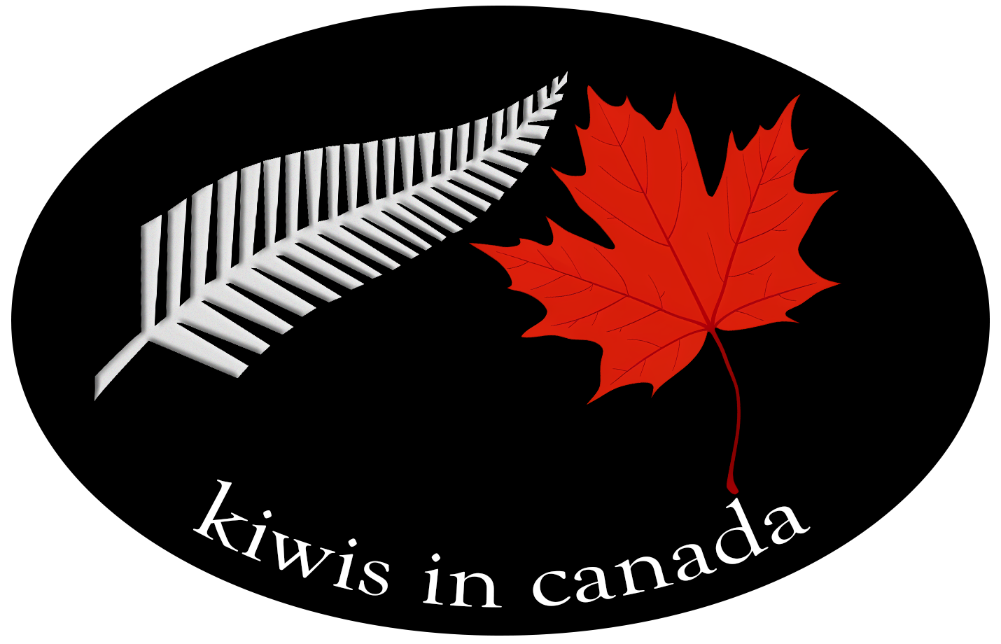kic business services